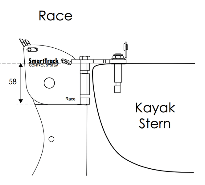 Hovedbilde Smarttrack Housing Race - rorhus m/ bayonet pin